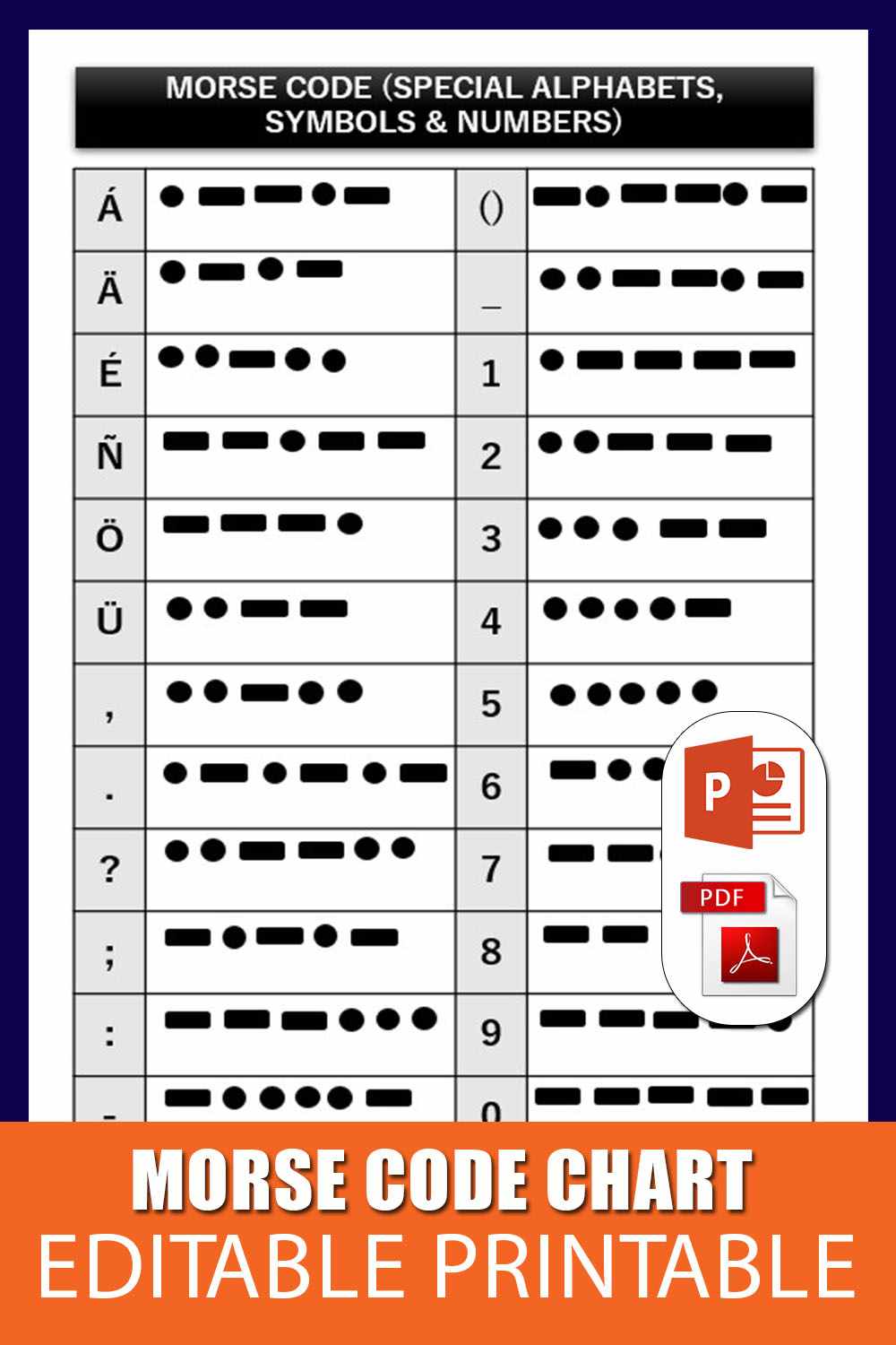 Morse Code Alphabet and Number Chart