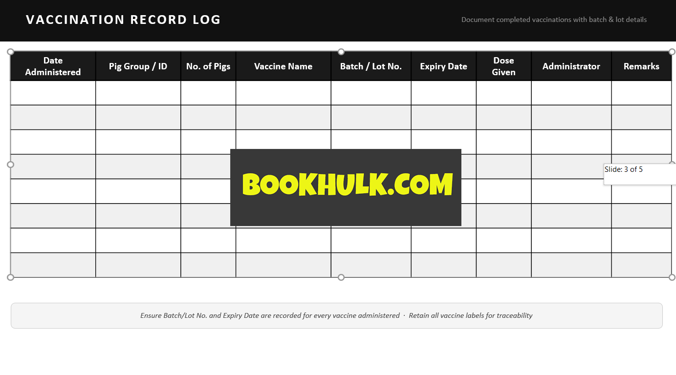 Pig Vaccination Schedule – PDF 